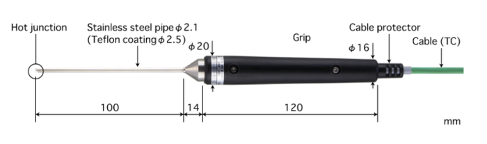 BS-22E-010-TC1-ASP Thermosensor